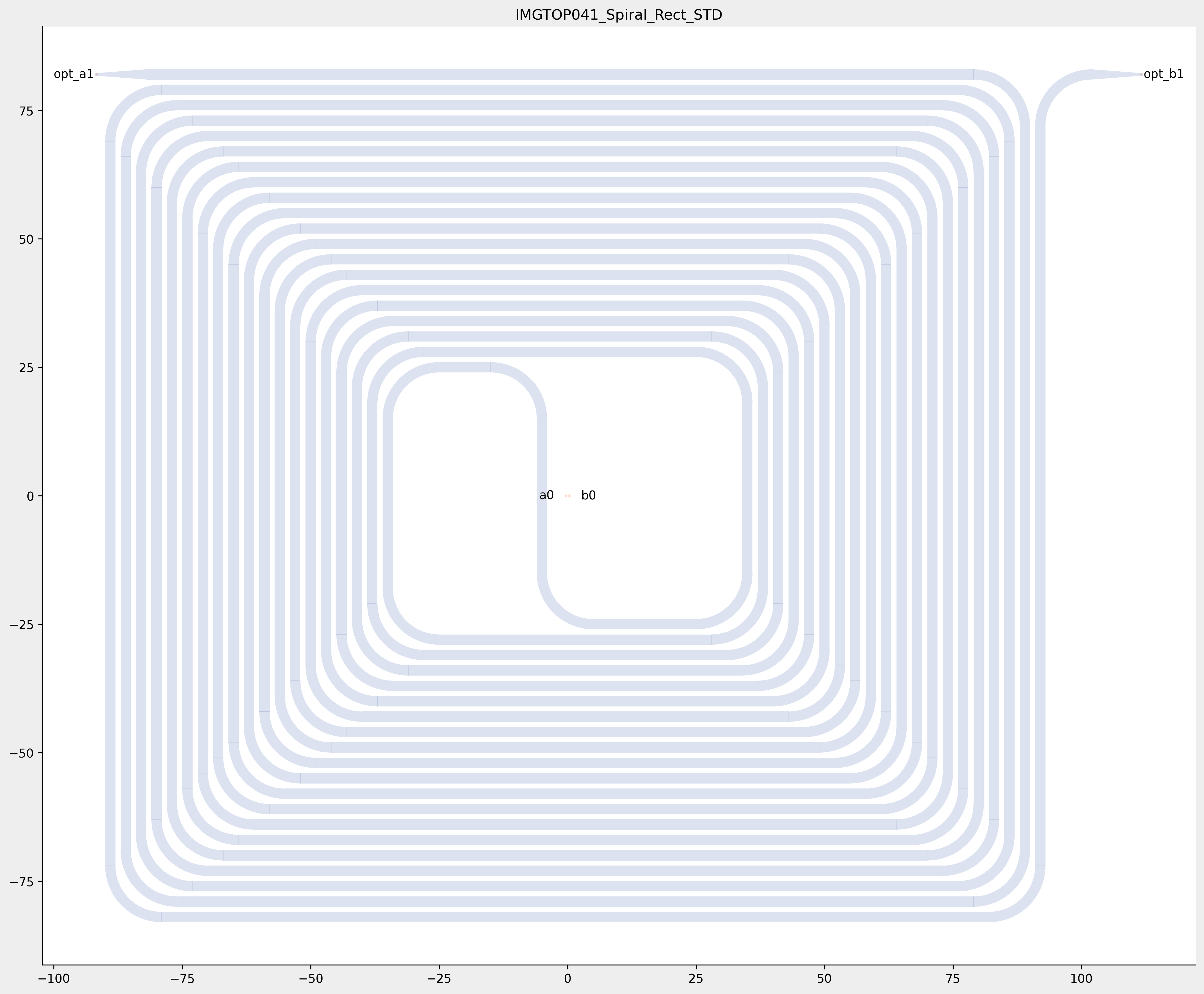 ../../../_images/Spiral_Rect_STD.png
