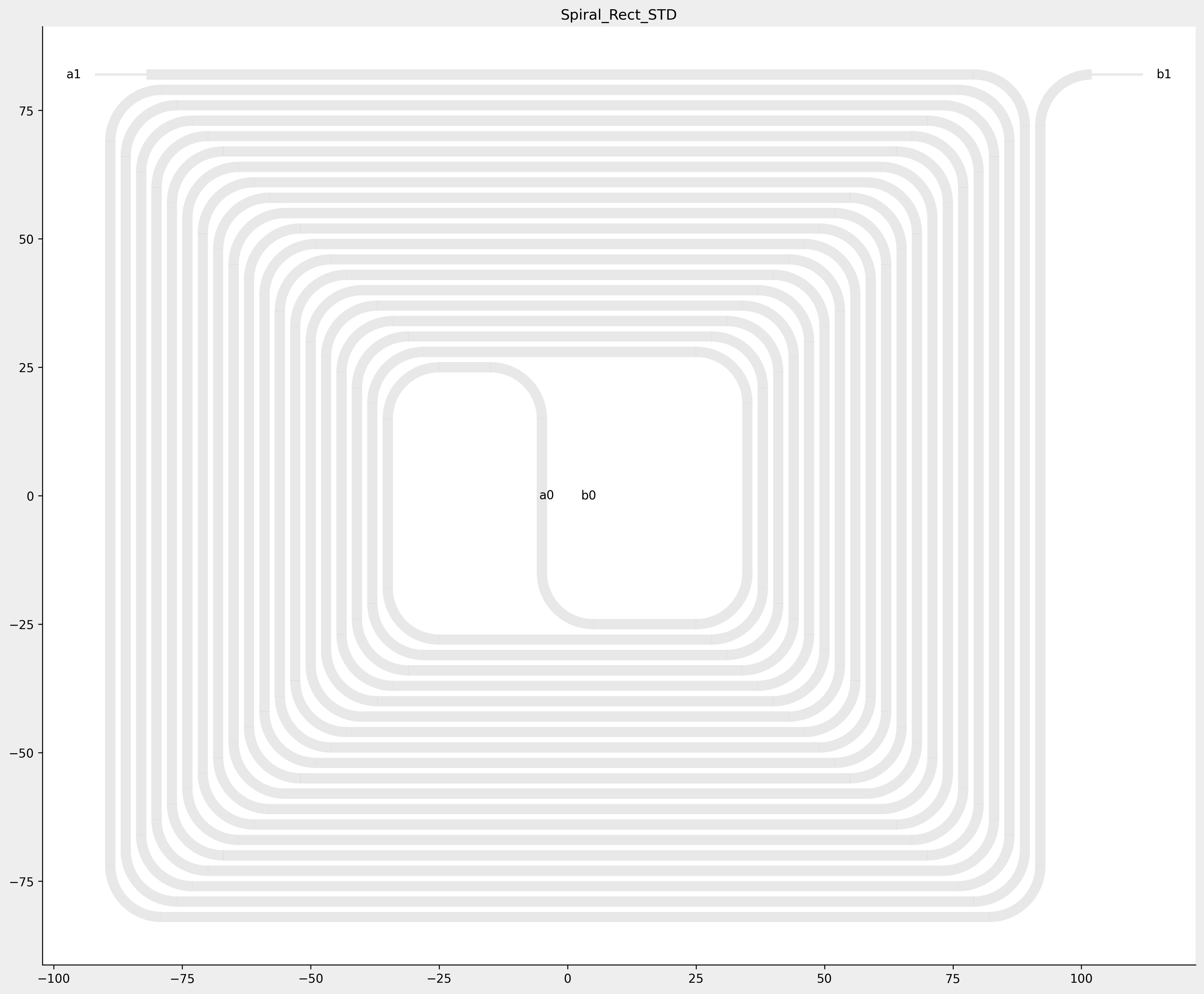 ../../../_images/Spiral_Rect_STD.png